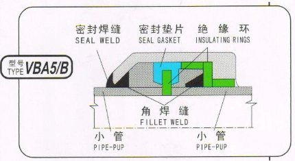 Mối nối cách điện nguyên khối MIJ trong đường ống 1