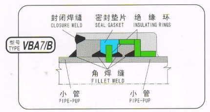 Mối nối cách điện nguyên khối MIJ trong đường ống 2